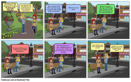 Decline of the Indus Valley Civilization ~ Ishal Shahir 6C