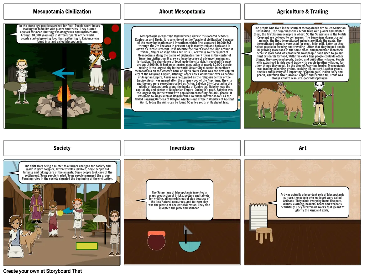 Mesopotamia Civilization Storyboard By Ishi42932