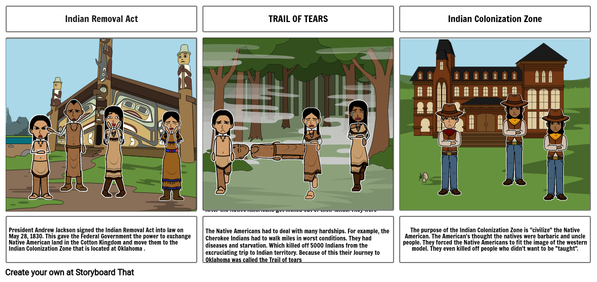 Trail Of Tears Storyboard By Ishthatgrlxerhine
