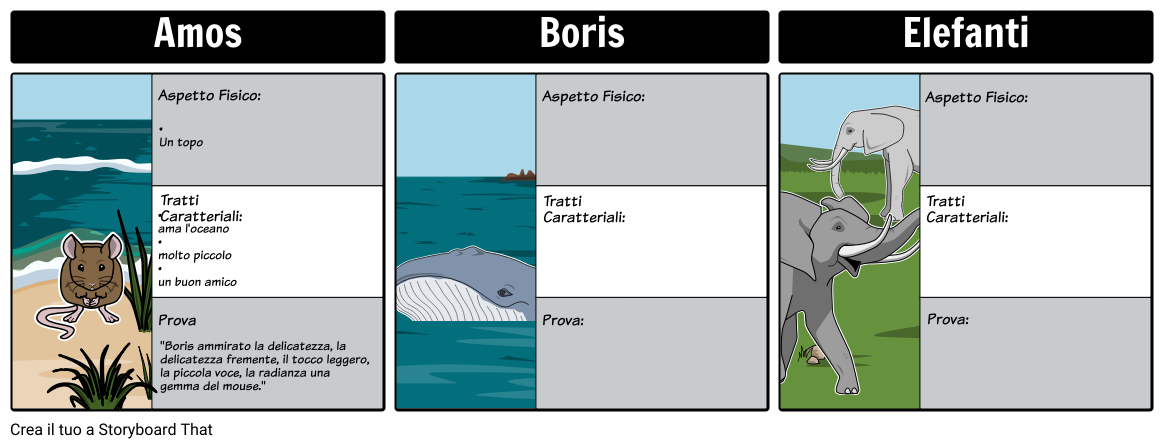 Amos E Boris Mappa Caratteri Storyboard Por It Examples