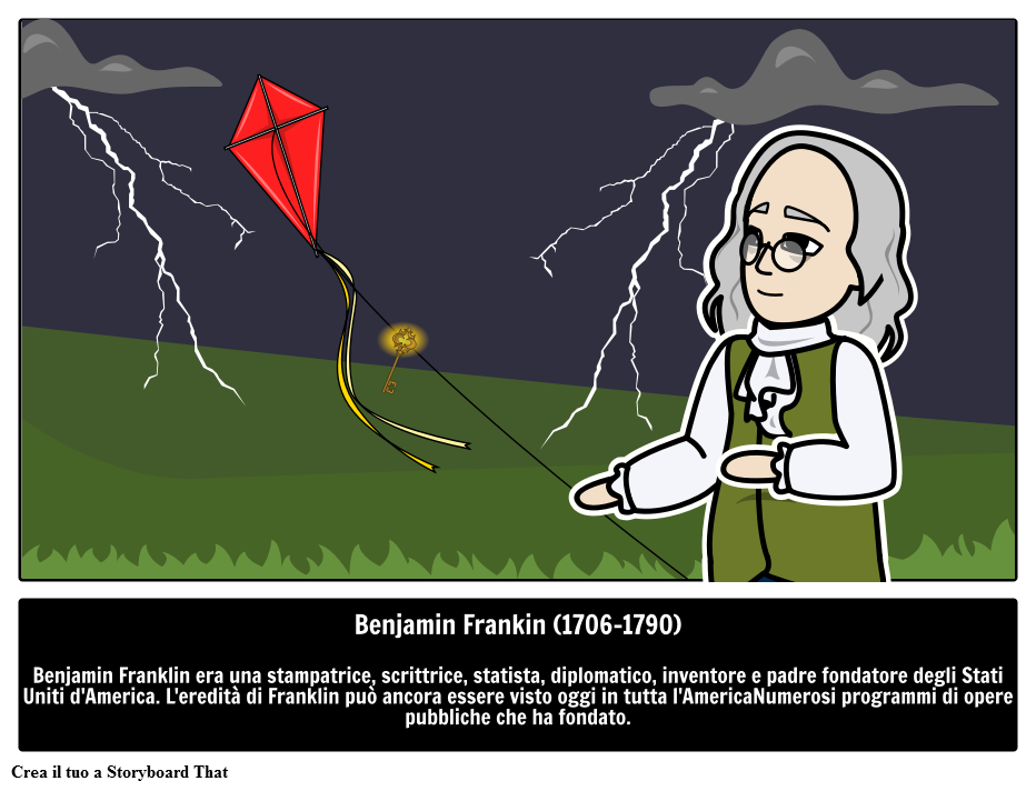 benjamin-franklin-inventore-storyboard-av-it-examples