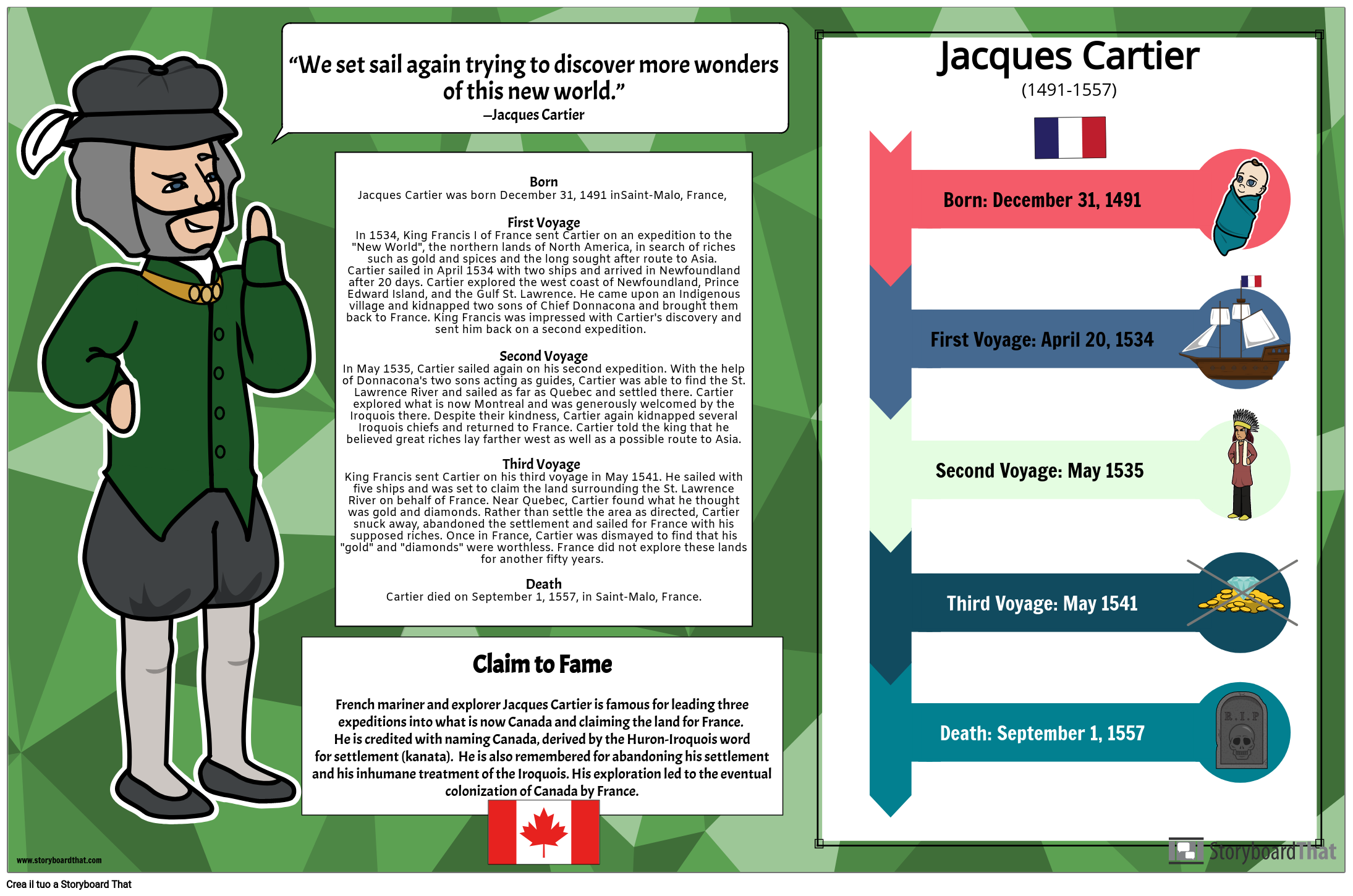 Biografia Della Storia Canadese Jacques Cartier