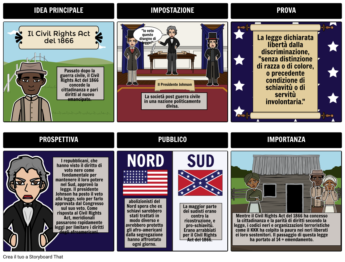 Civil Rights Act Del 1866 Storyboard It examples