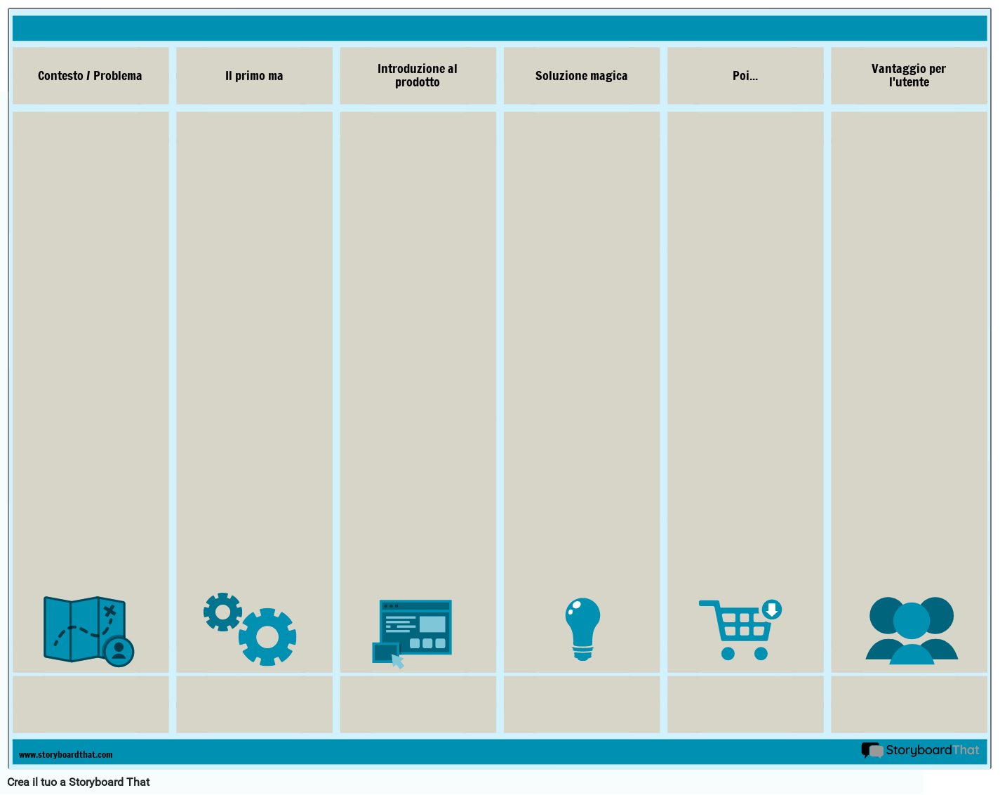 business plan panificio modello gratis