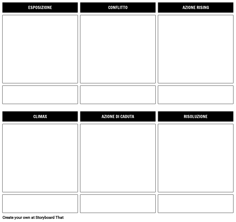 Diagramma Modello di Trama