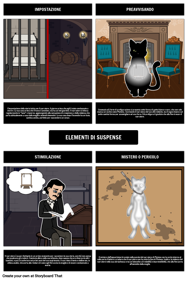 Edgar Allan Poe Il Gatto Nero Riassunto