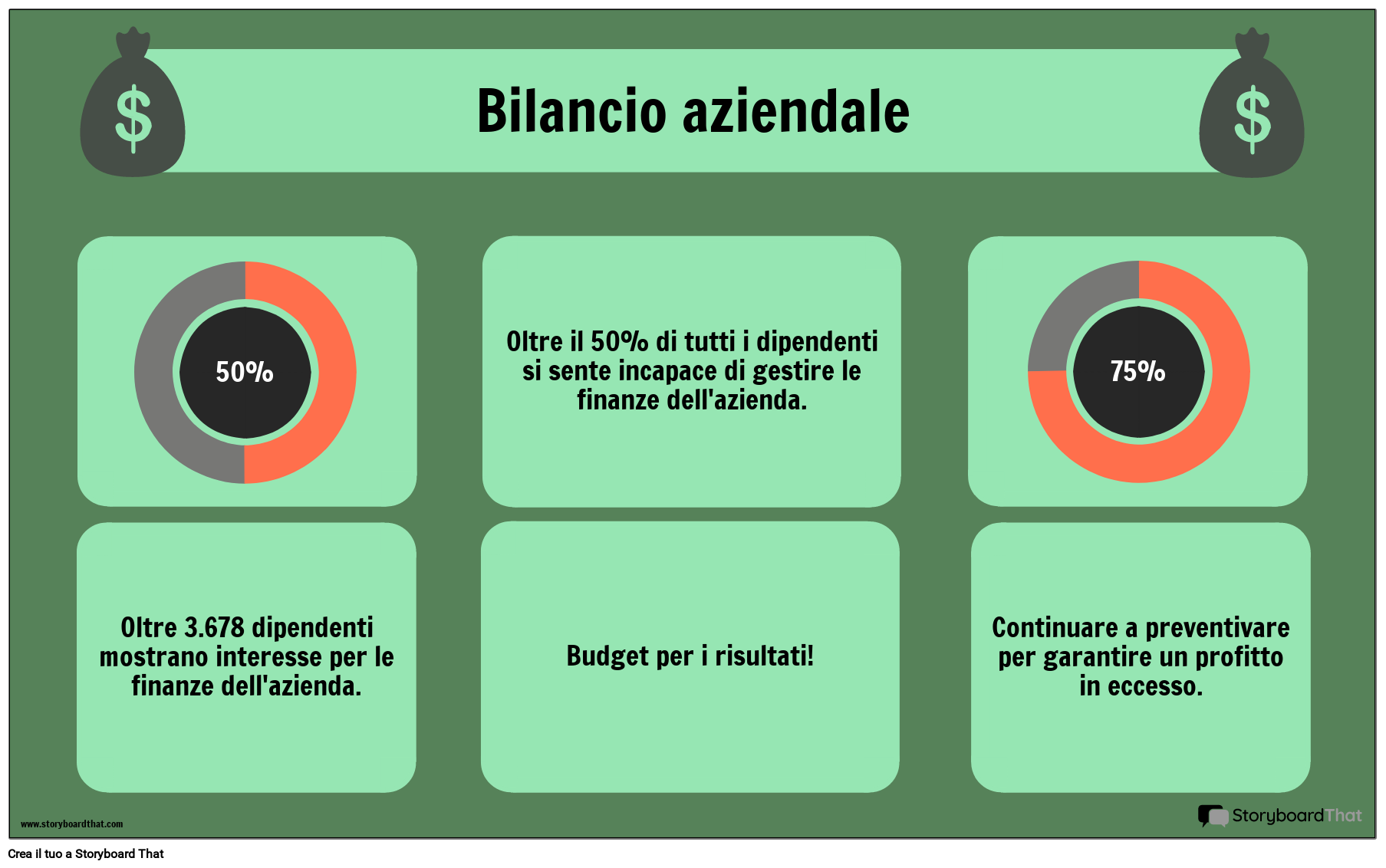 Esempio Di Bilancio Storyboard By It-examples