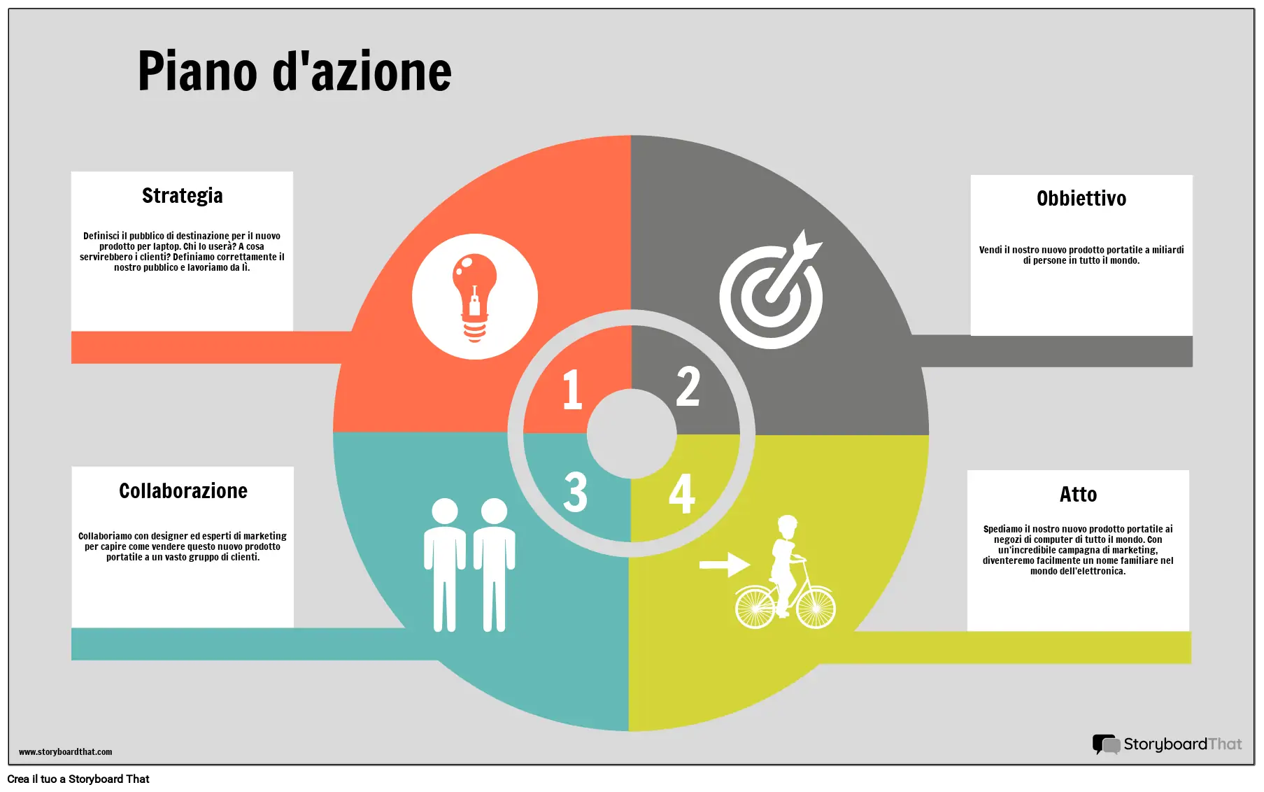 Esempio Di Informazioni Sul Piano D'azione Storyboard