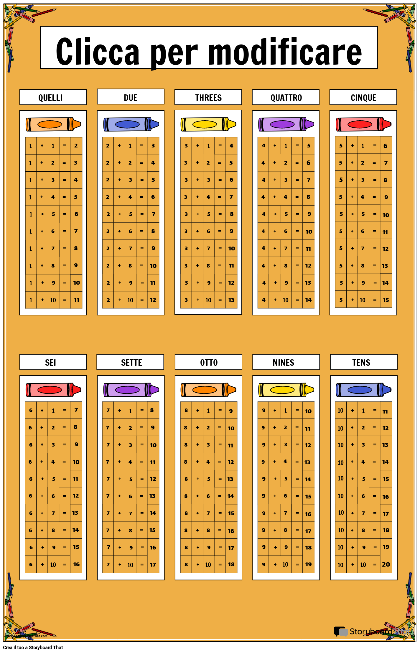 esempio-di-poster-di-grafici-aggiuntivi-completato