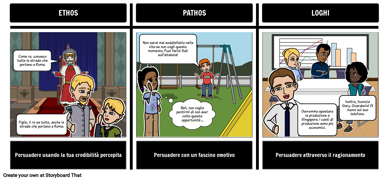 Ethos Pathos Logos Activity Storyboard Tarafından it-examples