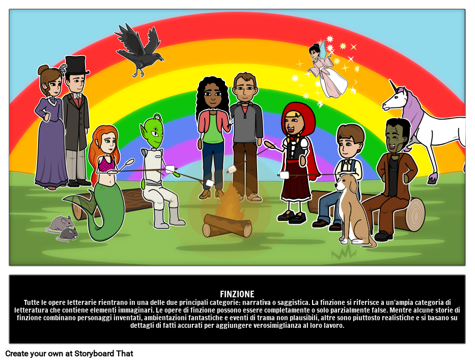 Finzione Storyboard por itexamples