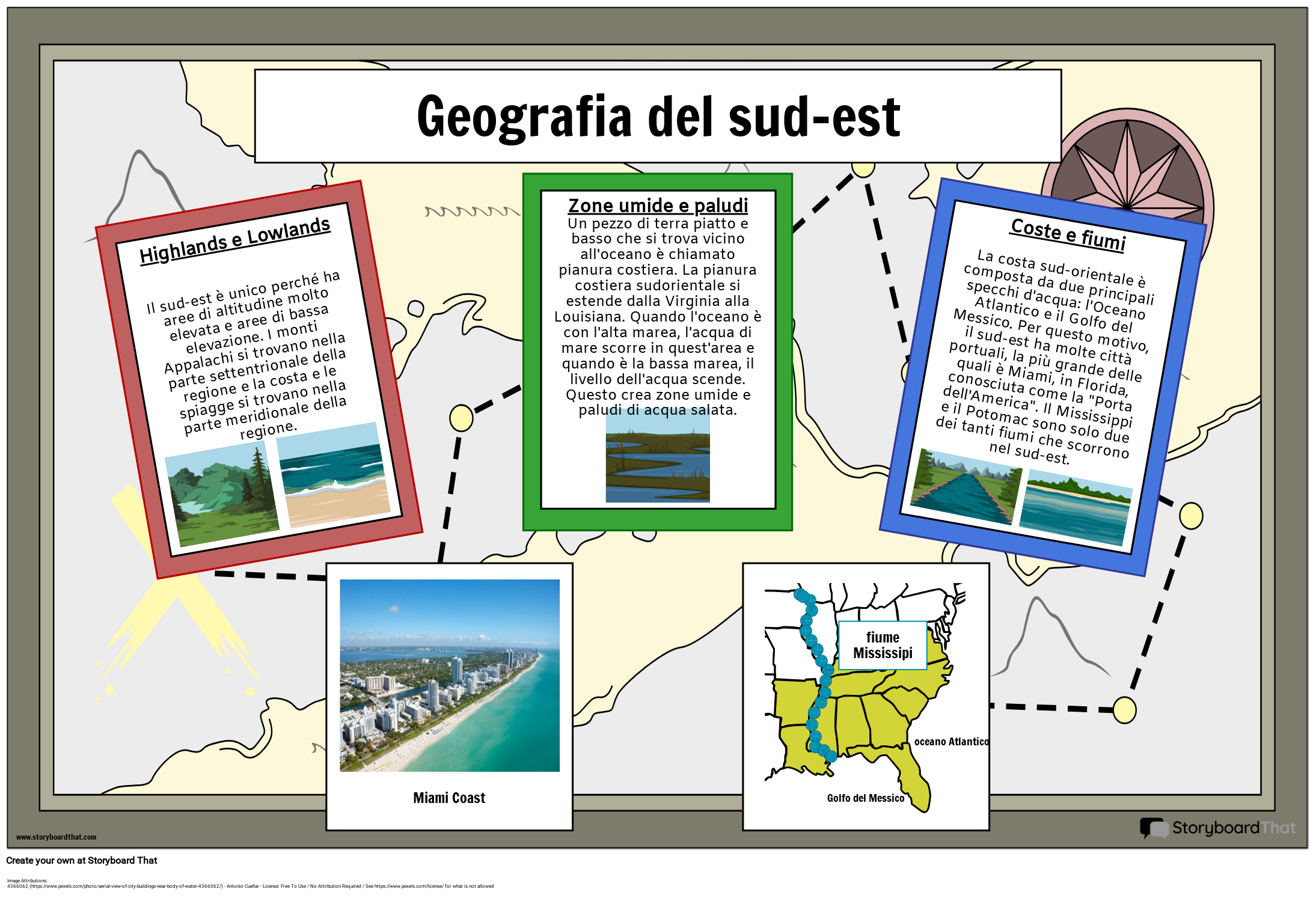 Geografia del Sudest Storyboard por itexamples