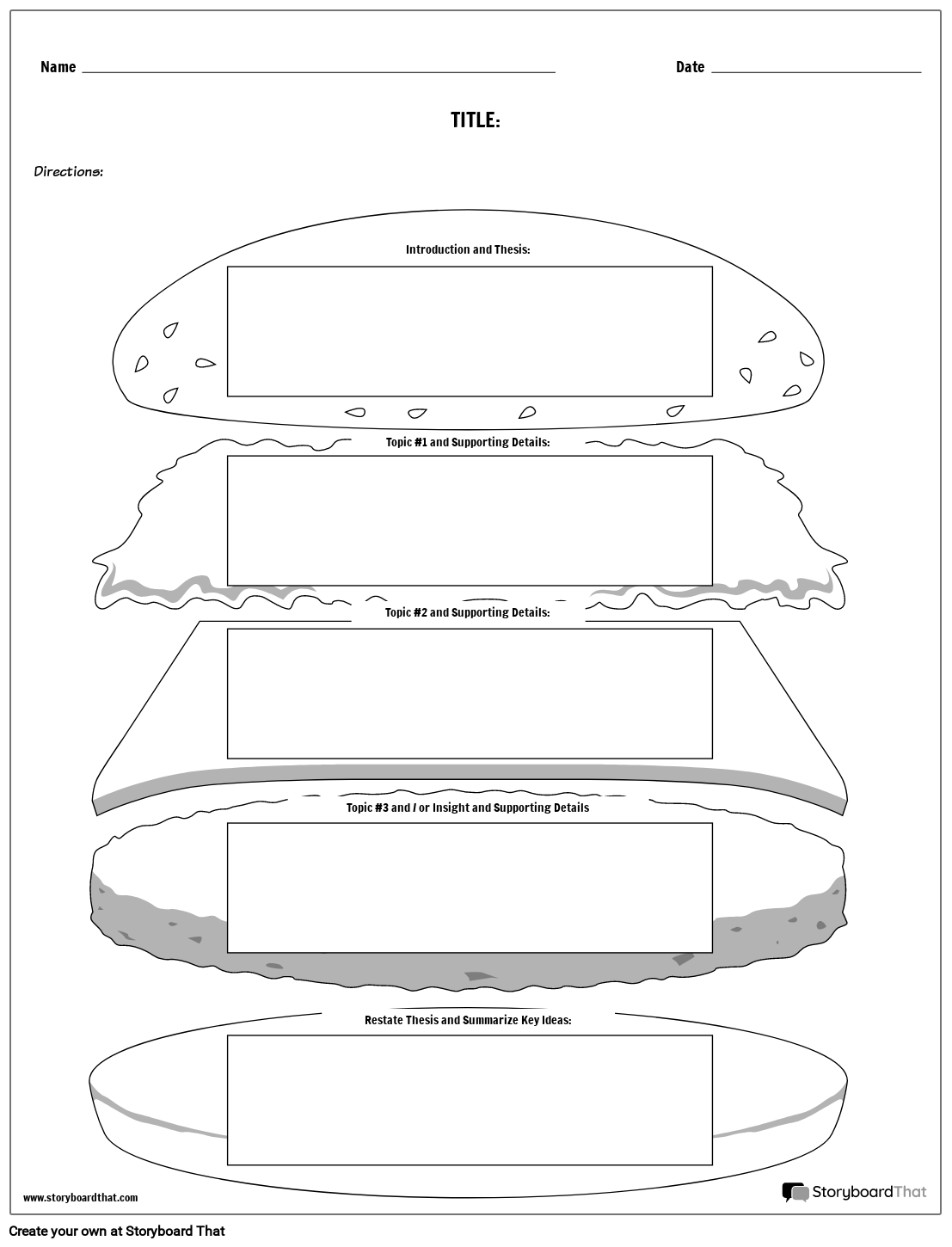 Hamburger 5 Paragraph Essay Graphic Organizer