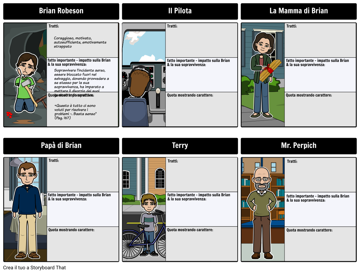 hatchet-mappa-caratteri-storyboard-por-it-examples