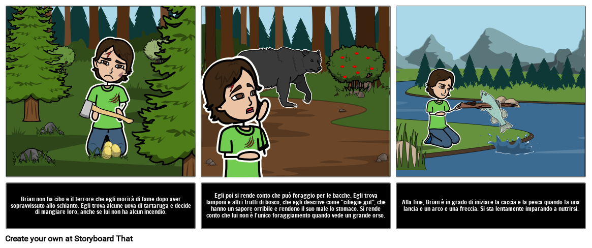 Hatchet Sequencing La Storia Storyboard Por It examples
