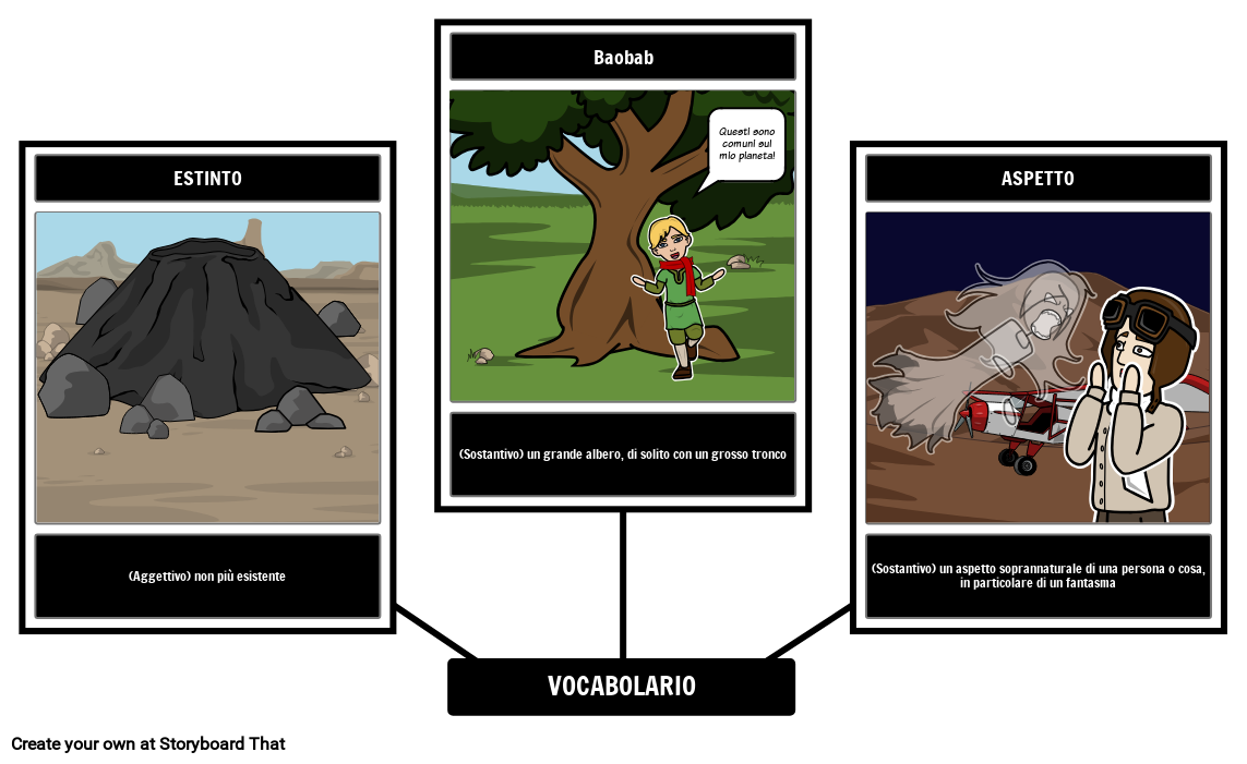 Il Piccolo Principe Vocabolario Storyboard por itexamples
