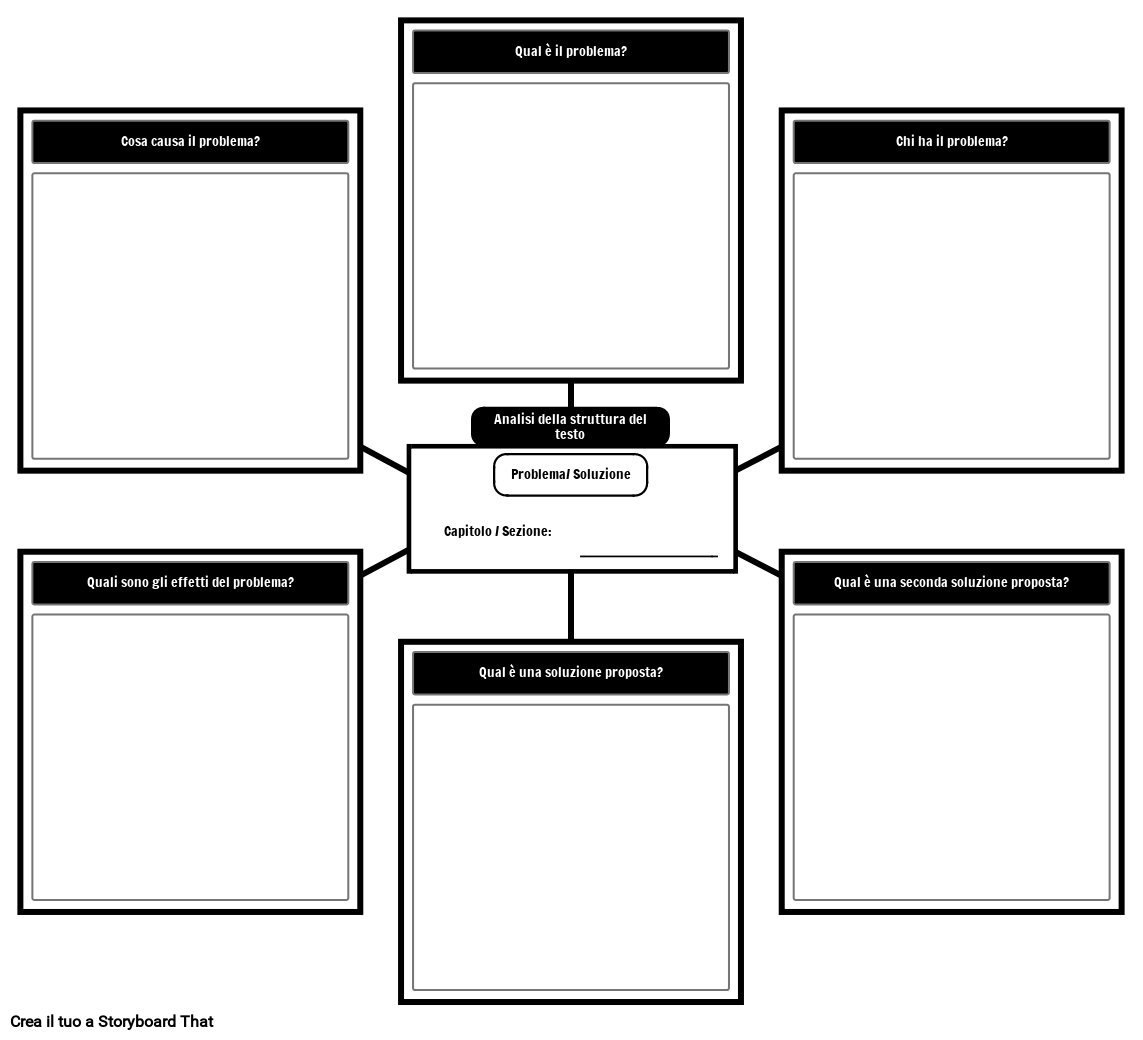 ita-struttura-del-testo-problema-soluzione