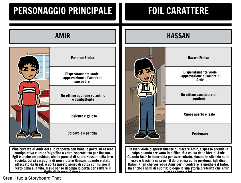 lamine-in-il-cacciatore-di-aquiloni-amir-hassan-vs