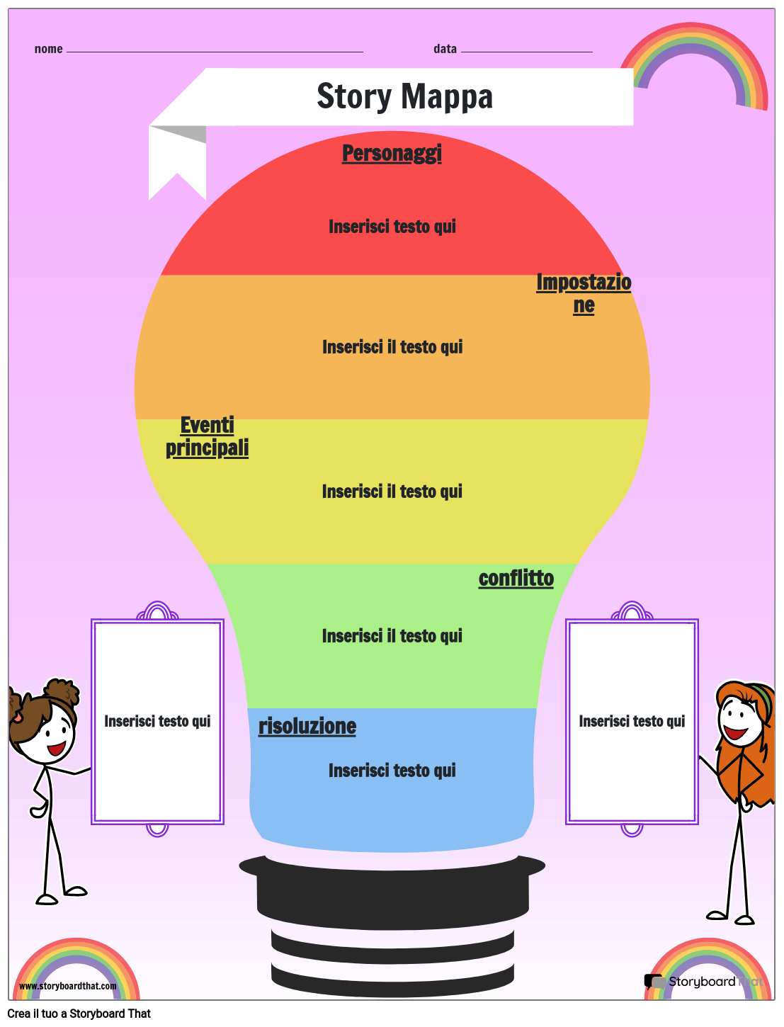 mappe-della-storia-5-storyboard-per-it-examples