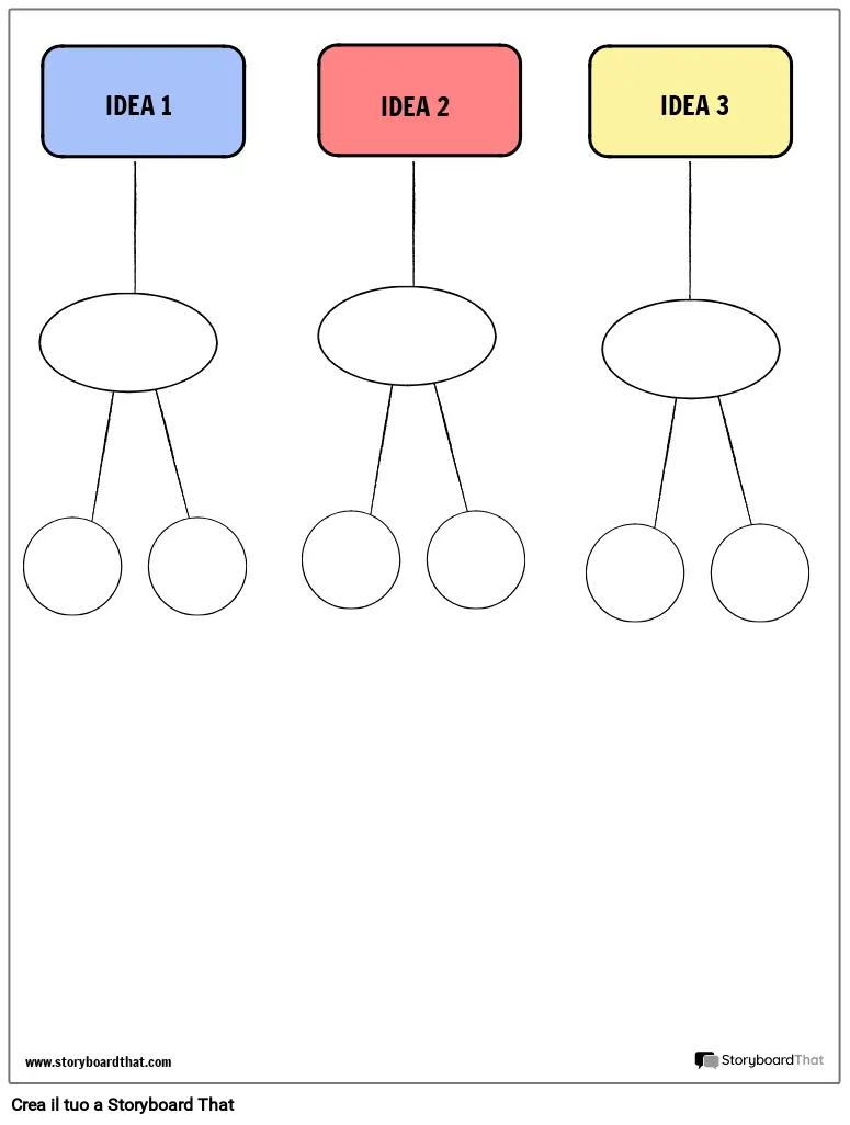 modello di diagramma di affinità