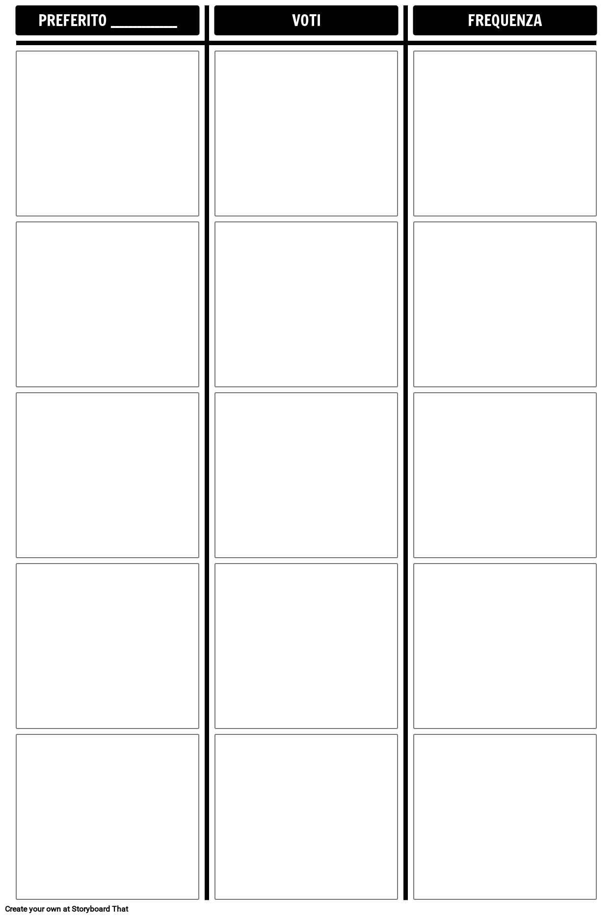 Modello di Grafico di Conteggio Delle Frequenze