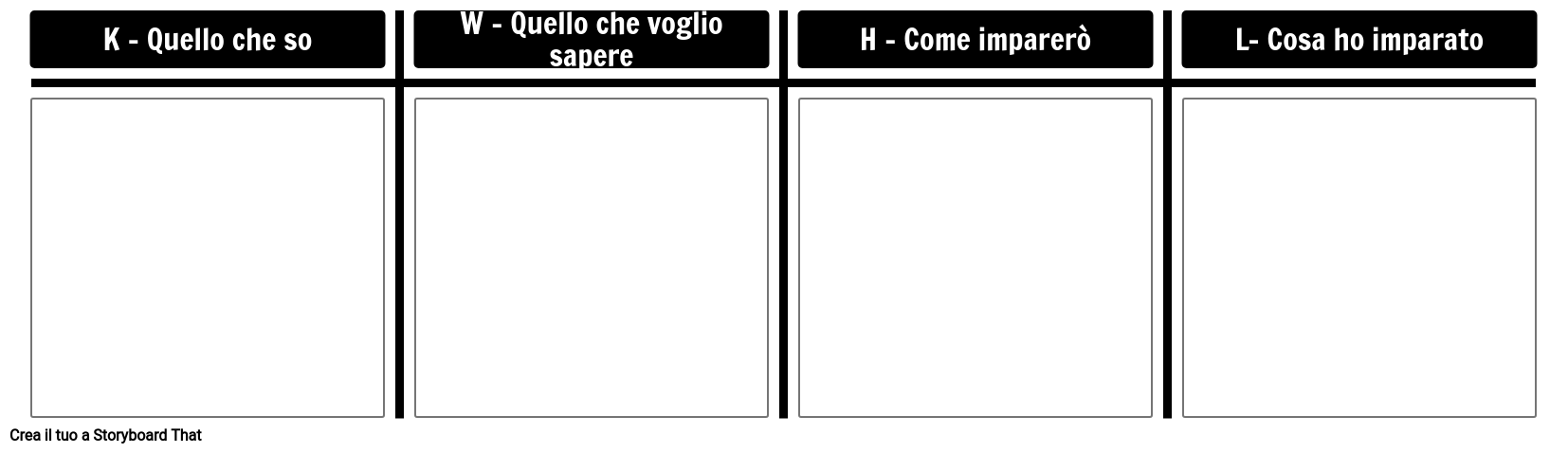 modello-di-grafico-kwl-organizzatore-grafico-e-modelli-grafico-kwhl