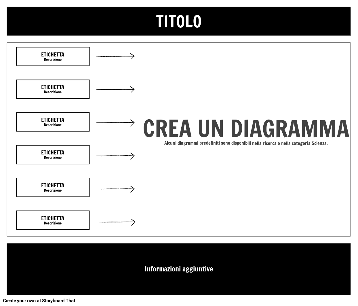 Modello Diagramma Grande - Descrizione Titolo