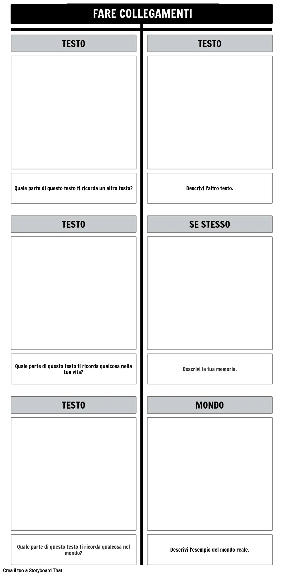 Modello T-Chart Connessioni di Testo