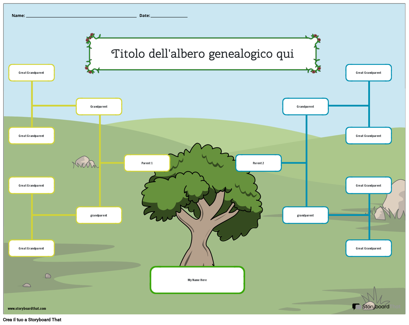 Nuovo Modello di Albero Genealogico ED 3 Storyboard