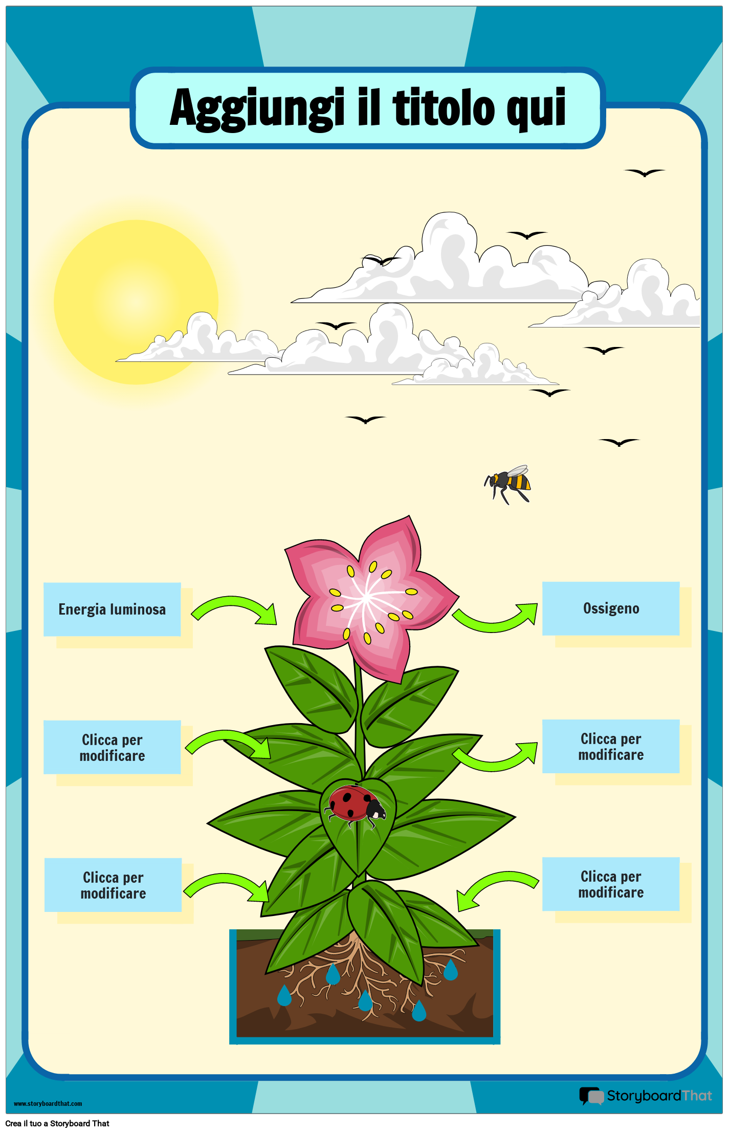 Quadri Moderni Set 3 Stampe Boho Astratte - Cornice Nera 50x70cm, Per Soggiorno O Camera - Foto 2