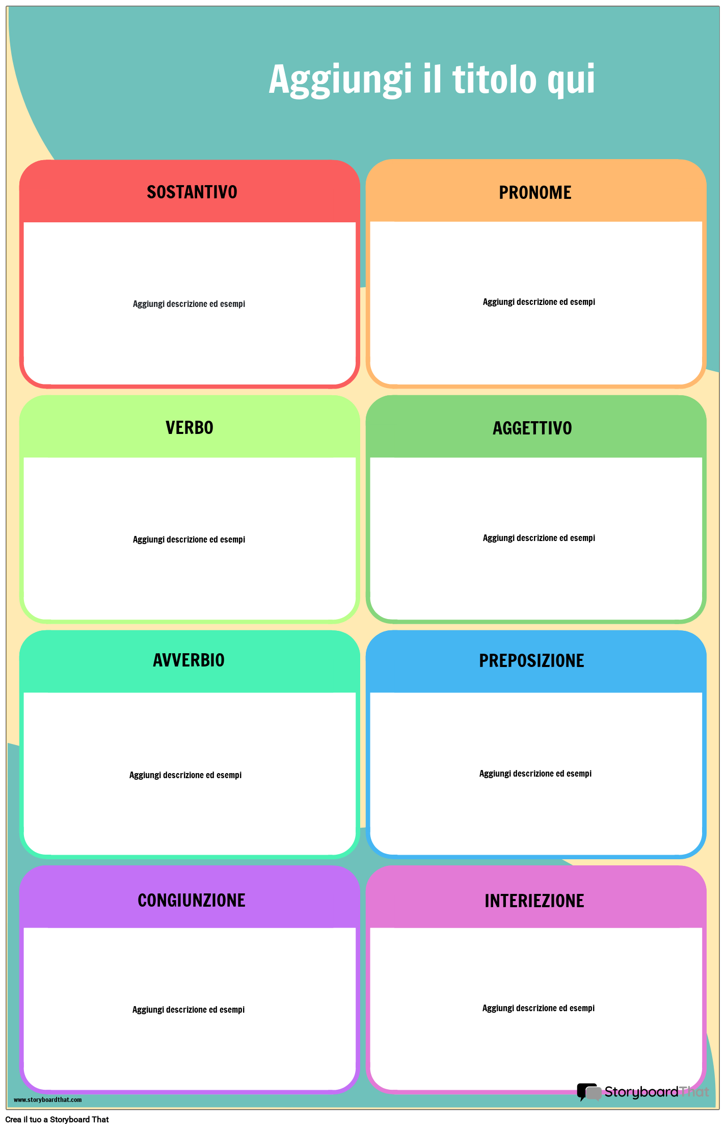 Grafici di ancoraggio della grammatica inglese, parti del discorso nome,  pronome, aggettivo, verbo, avverbio, preposizione, congiunzione,  interiezione 08 poster -  Italia