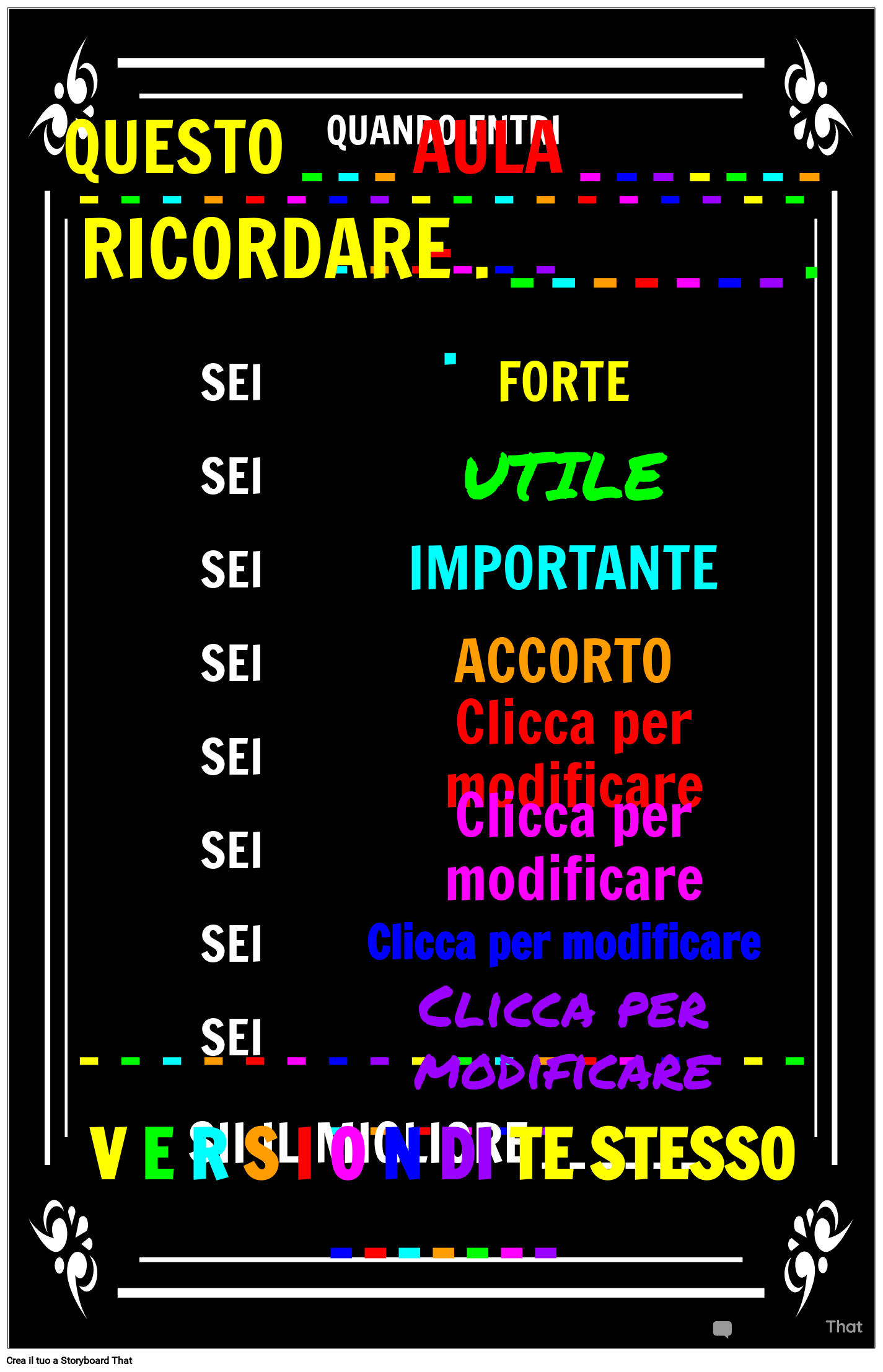 CARTA POSTER MOTIVAZIONALE Mentalità di crescita Bollettino for Aula