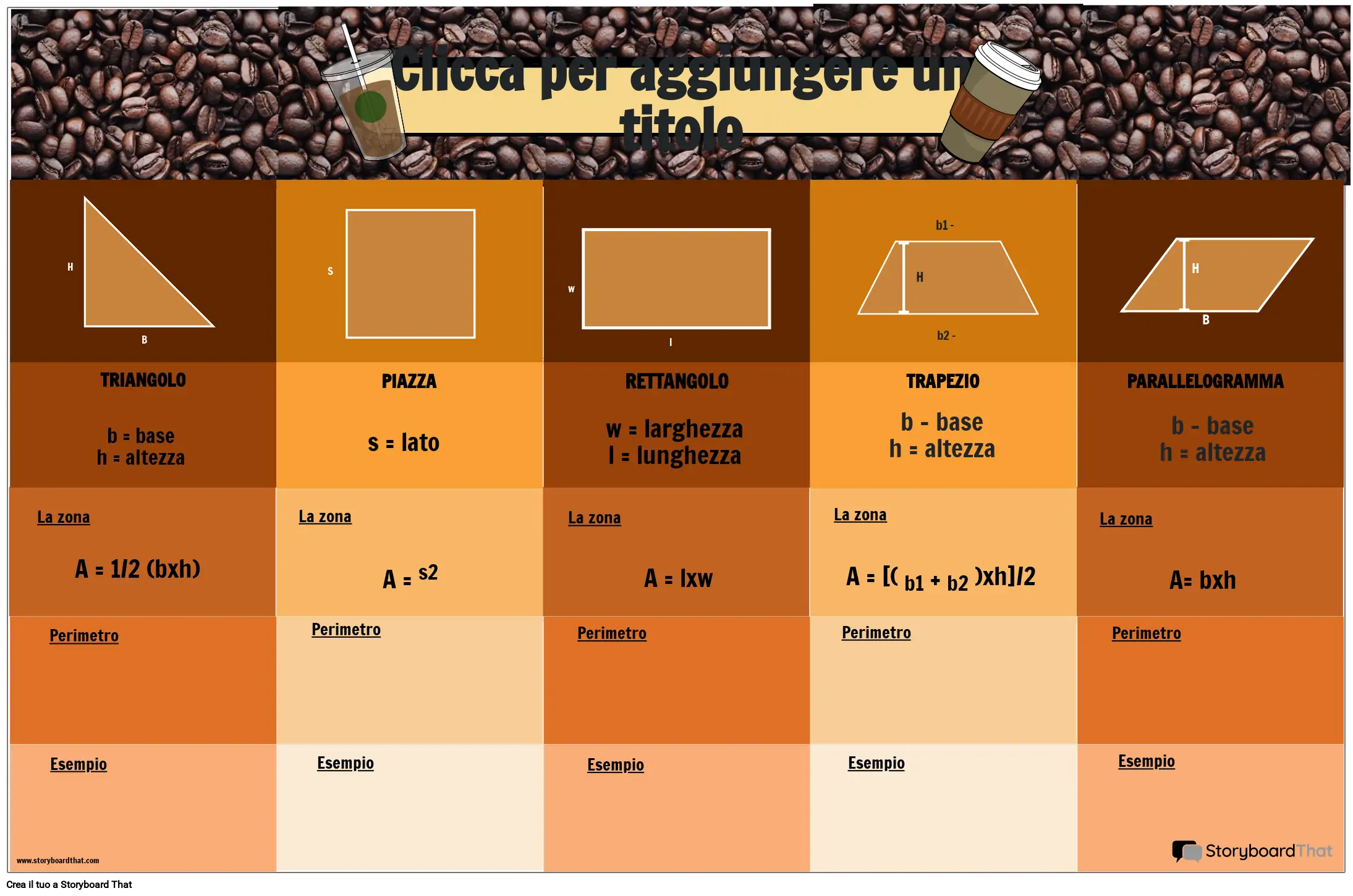 formule area e perimetro figure piane pdf