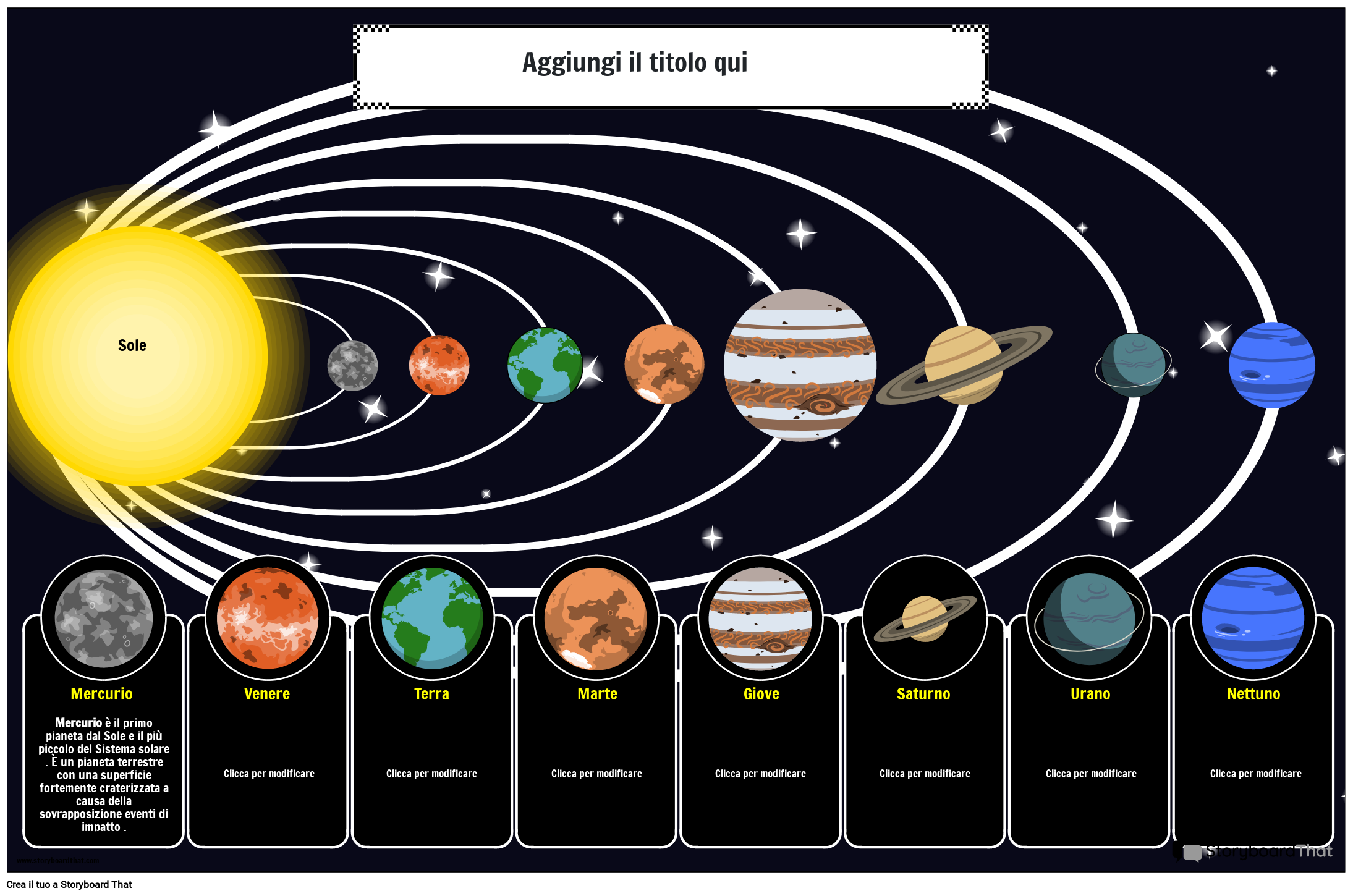 Poster Stampabile Del Sistema Solare Storyboard