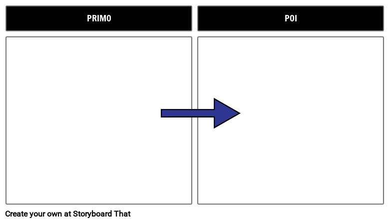 Primo Modello Poi Storyboard af it-examples