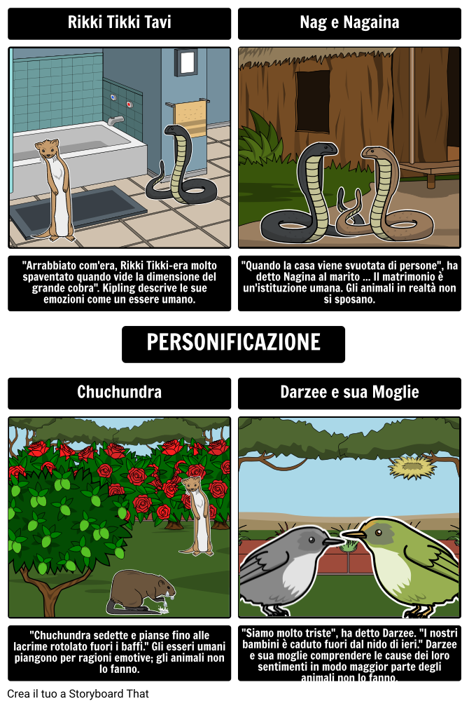 personificazione per i bambini