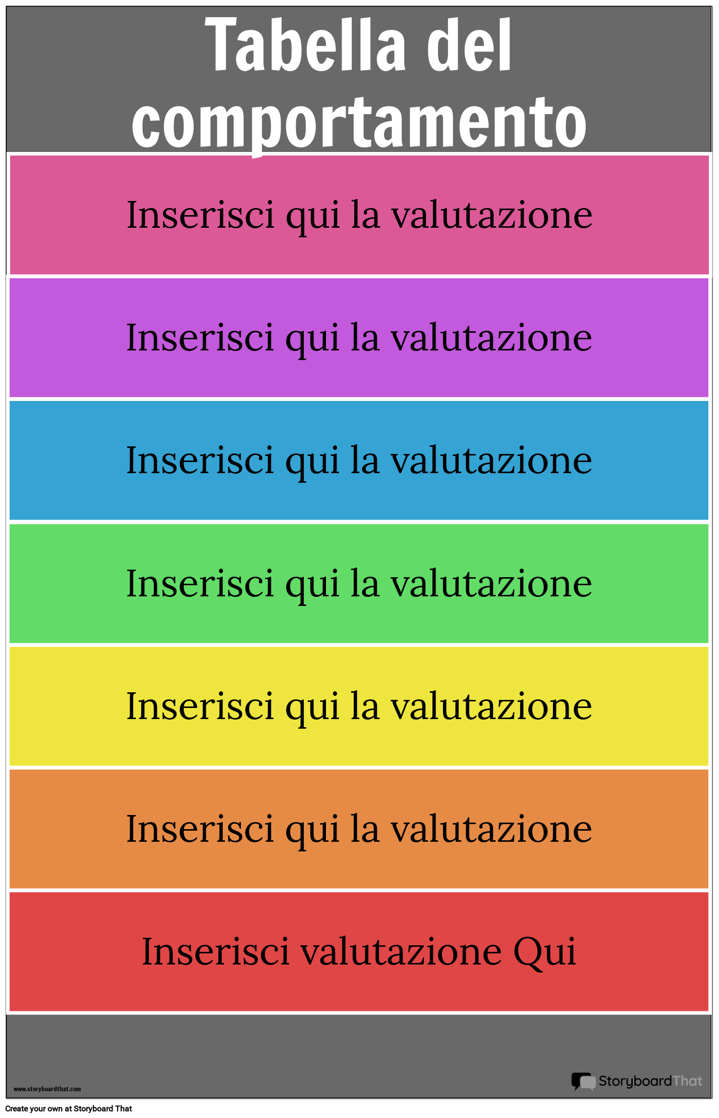Lez. 5 Messetti - GESTIONE DELLA CLASSE - Diagram