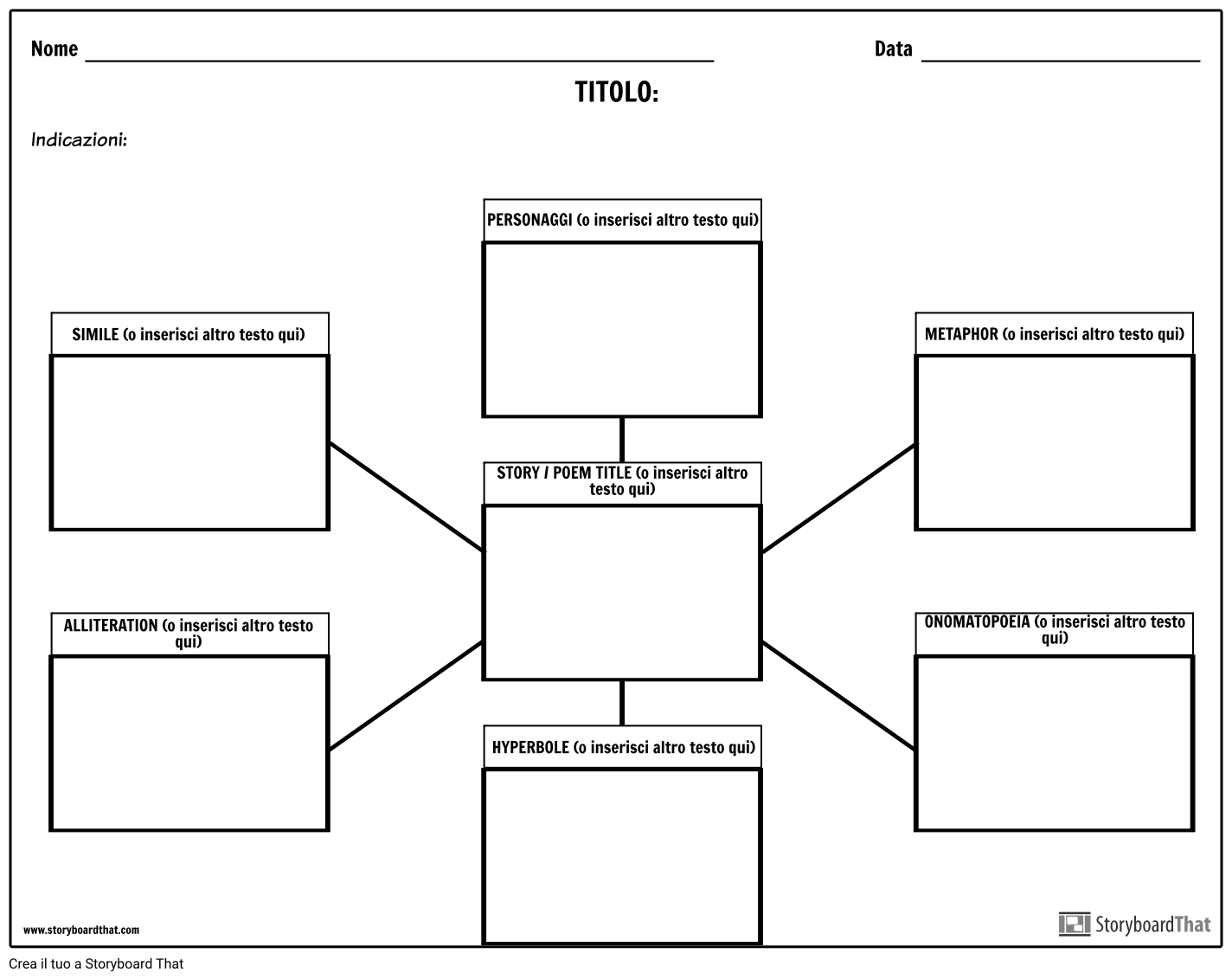 spider-chart-storyboard-by-it-examples