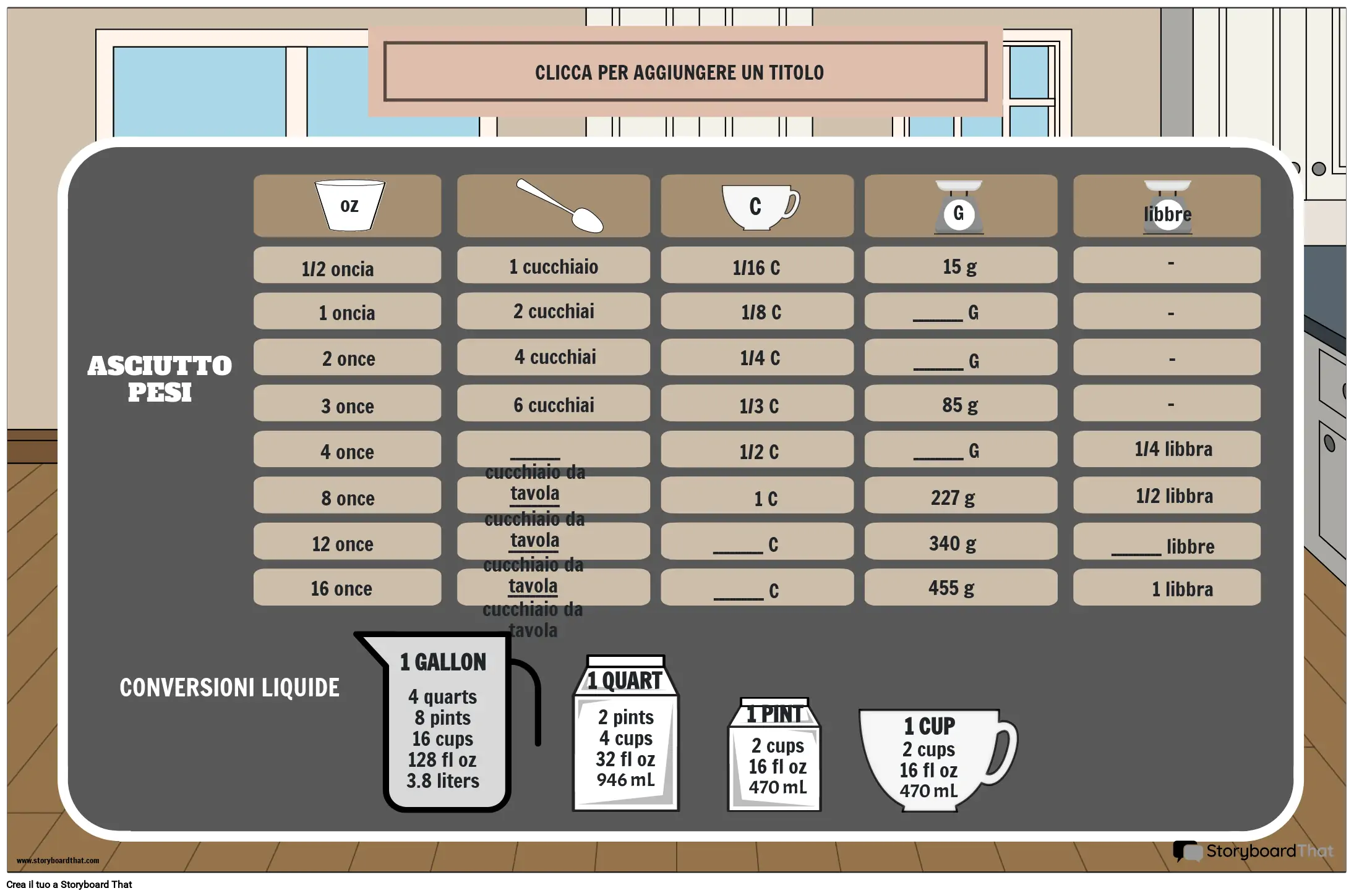 Tabelle Di Conversione Da Cucina Magnetiche - 2 Pezzi, Metriche, Per Peso E Temperatura, Frigorifero - Foto 2