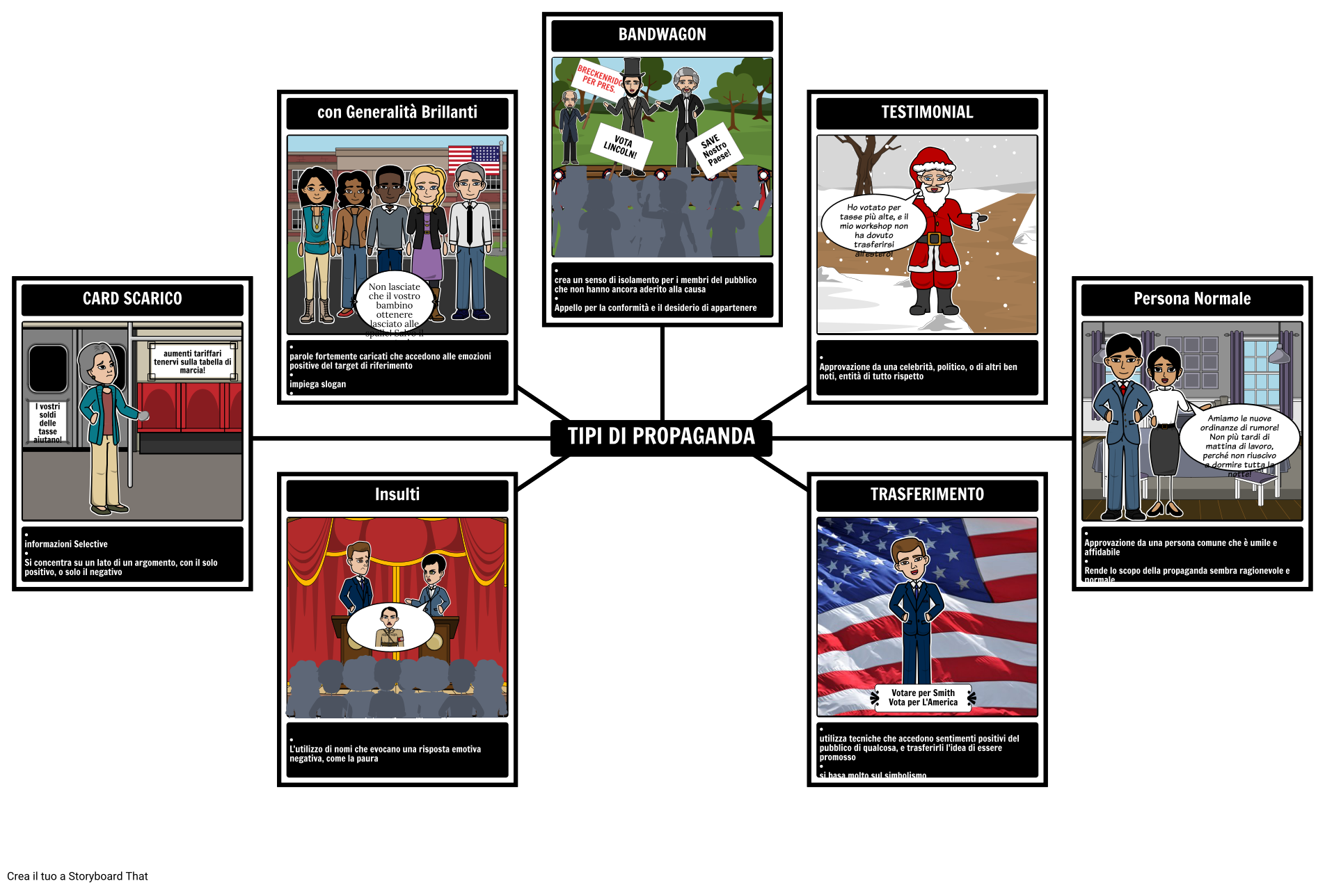 tipi-di-propaganda-storyboard-por-it-examples