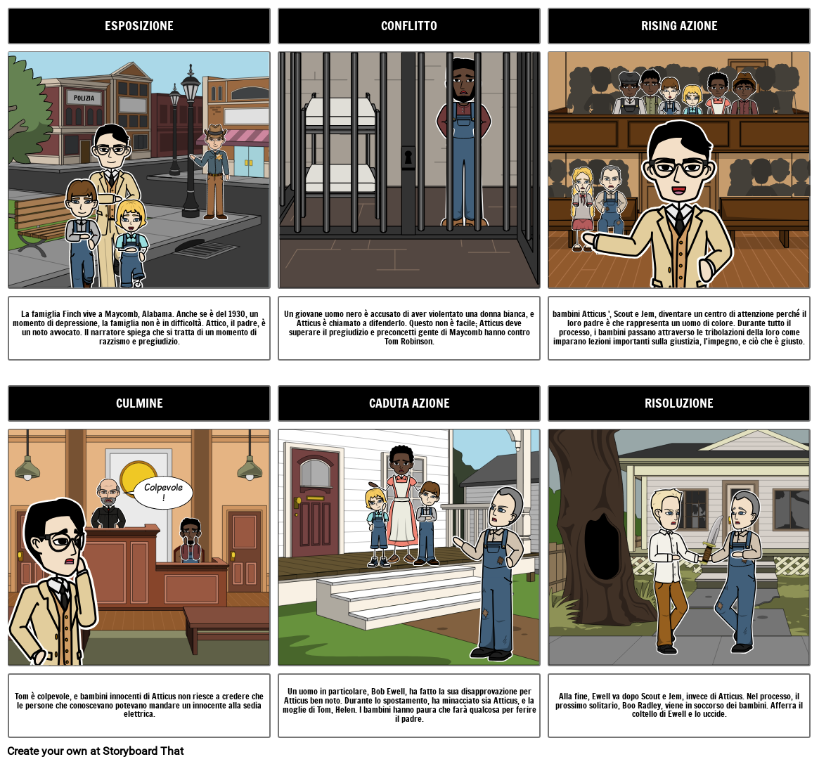To Kill a Mockingbird Diagramma Plot Storyboard