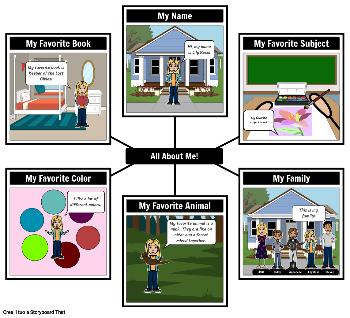 Un Diagramma Plot Mille Splendidi Soli Storyboard