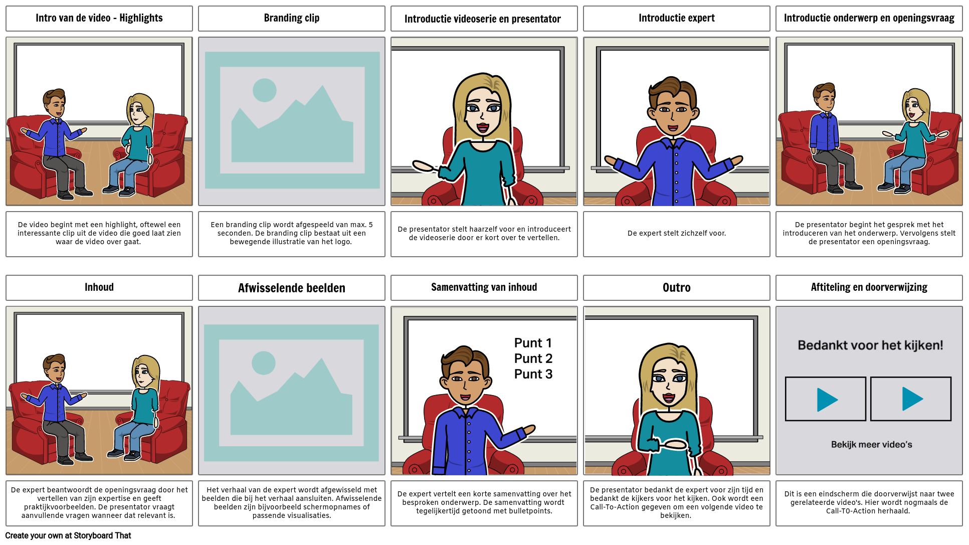 Storyboard Incl Expert En Interviewer Storyboard