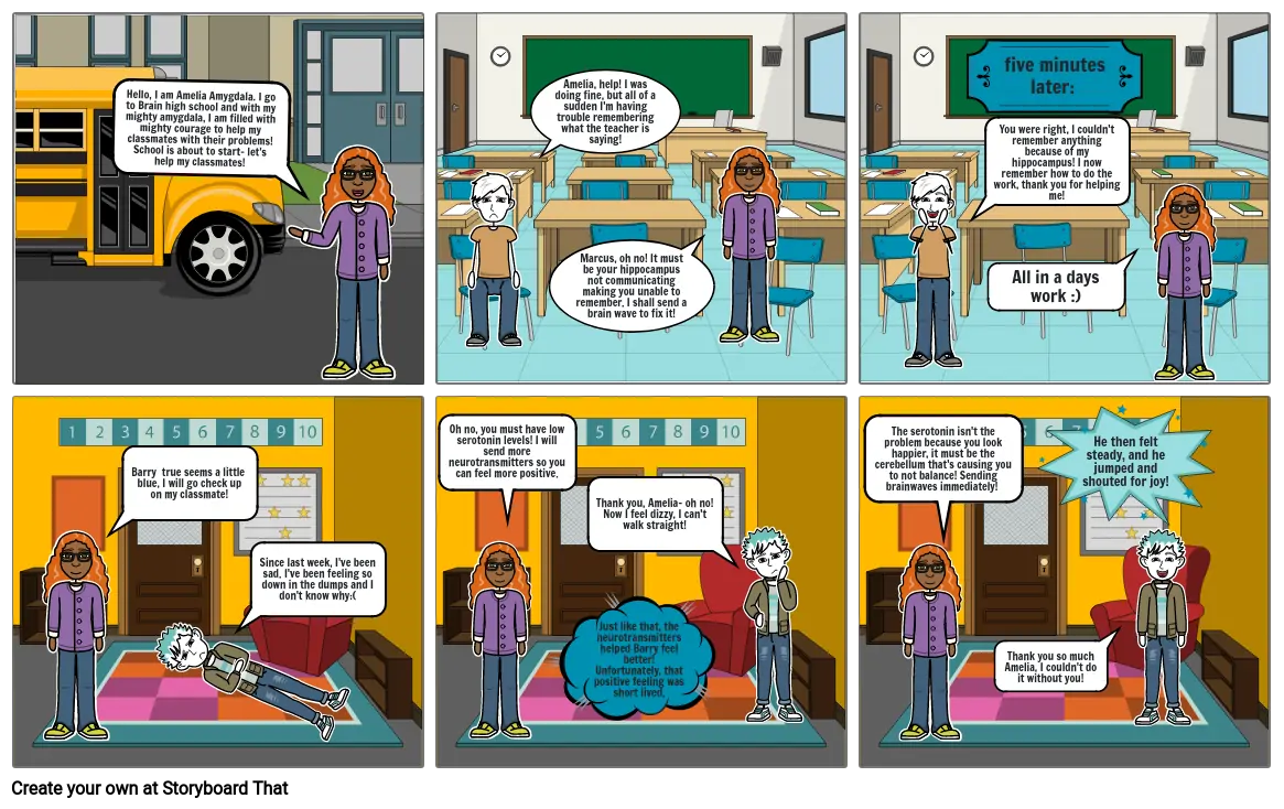 psychology228brainstoryboard