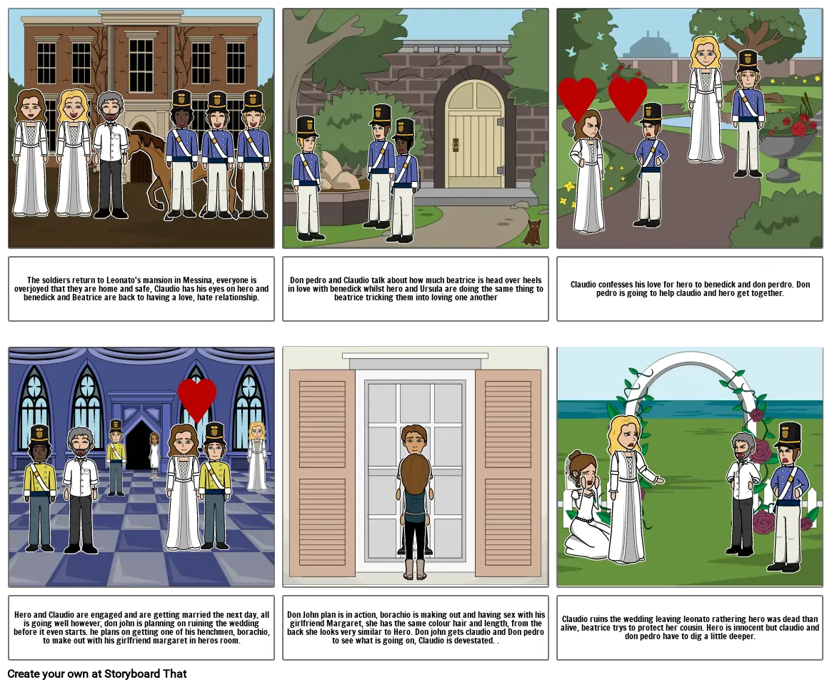 English much ado about nothing hw Storyboard by ivybw