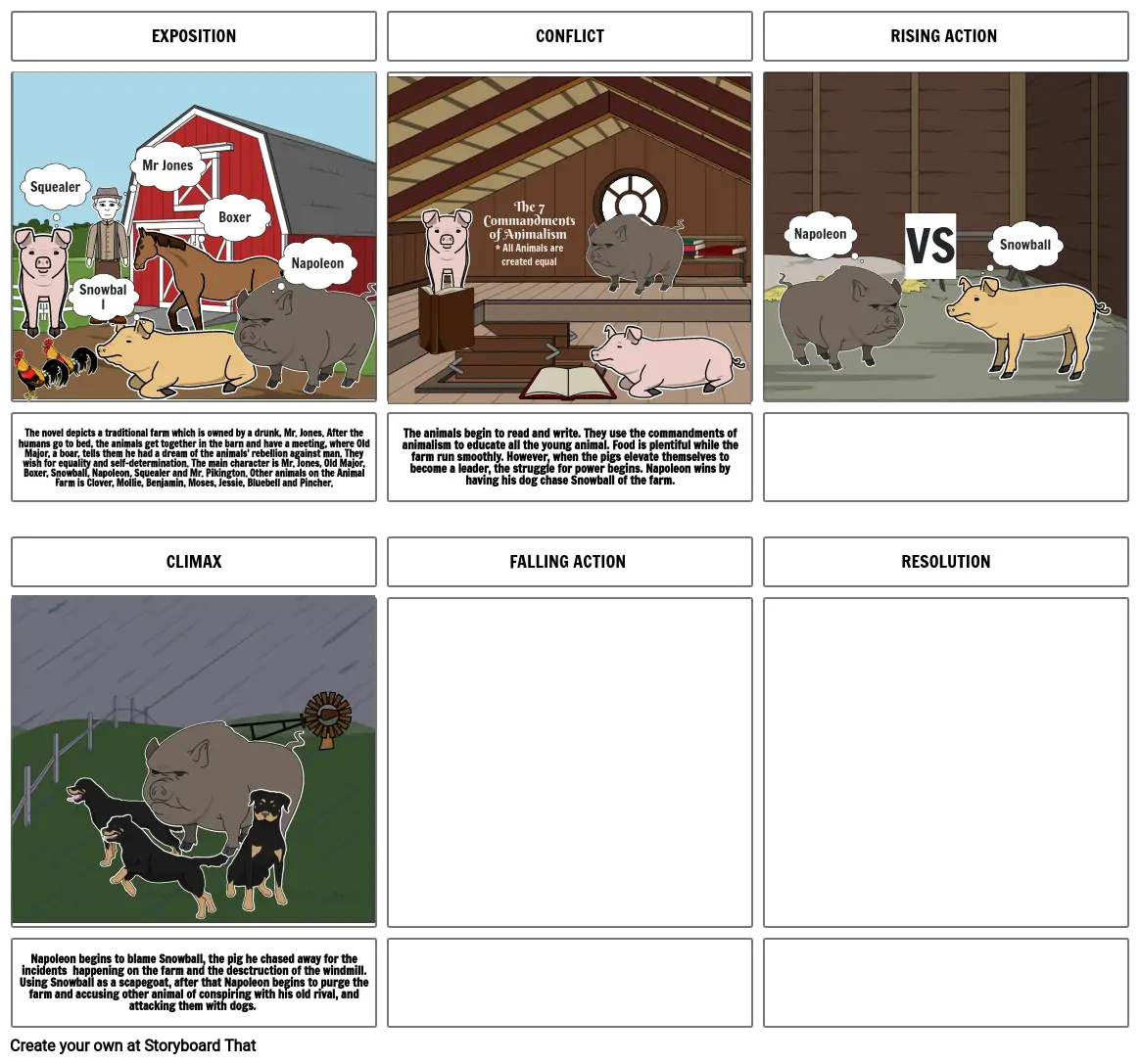 ANIMAL FARM STORYBOARD