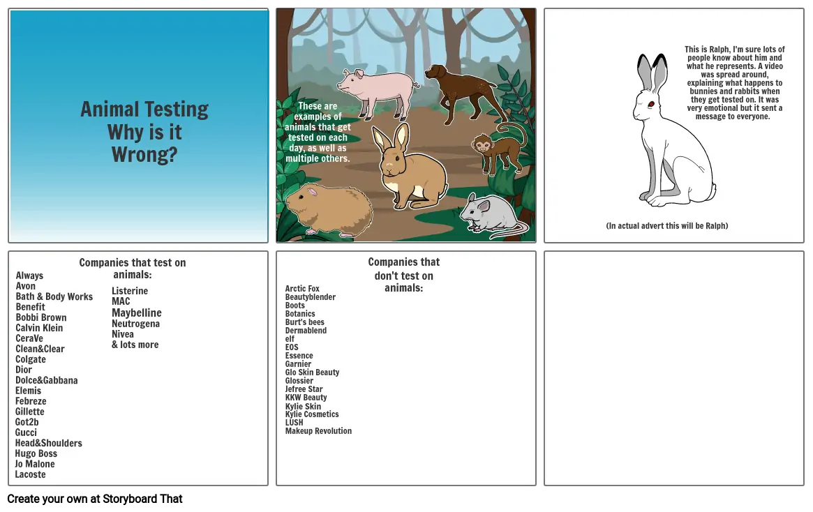 storyboard of animal testing