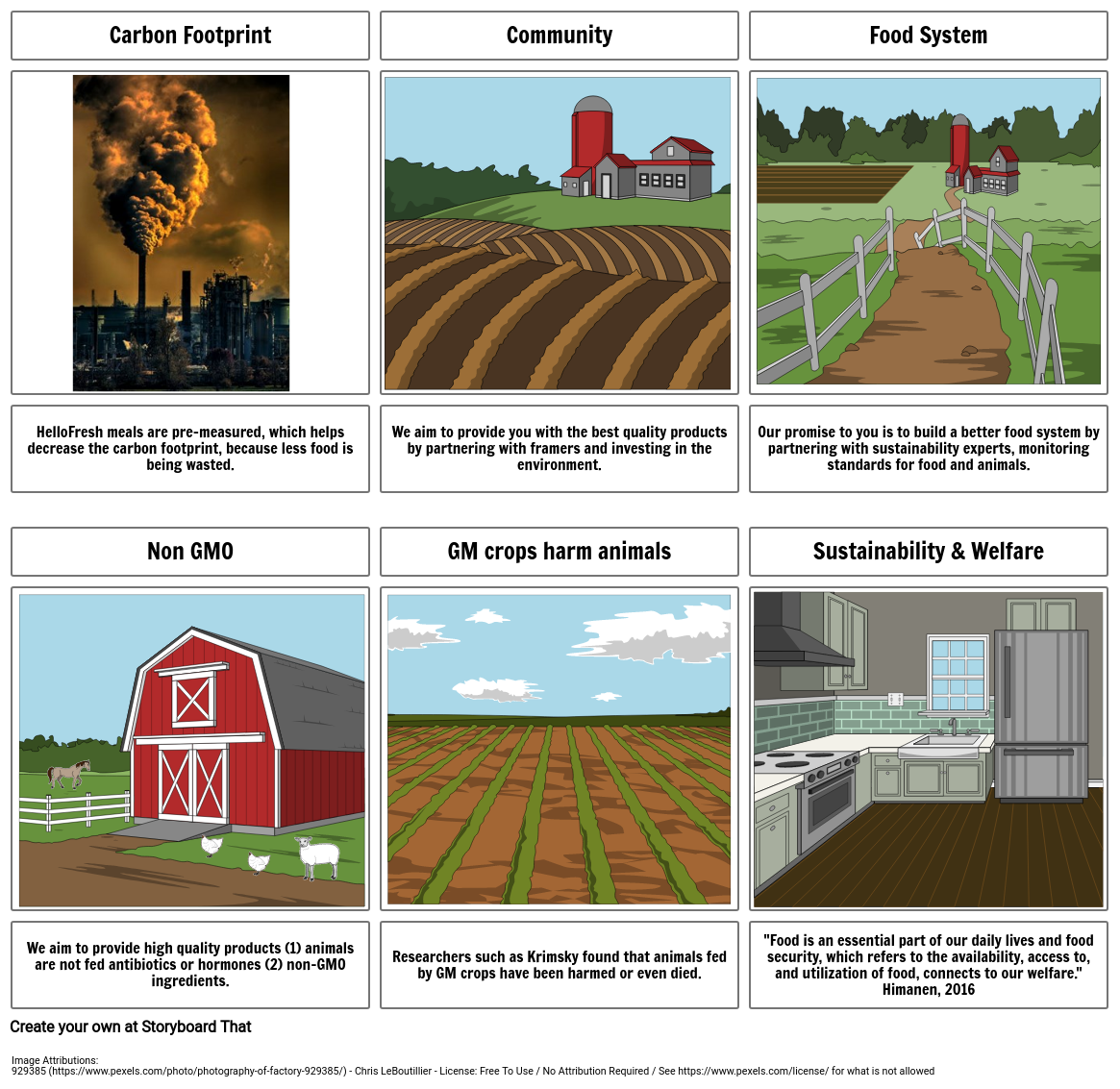 Persuasive Comm Storyboard by jaaspr