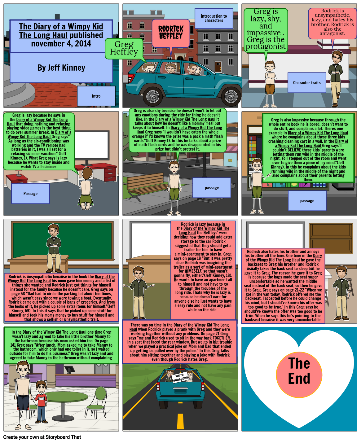 Greg Heffley Storyboard by jack16