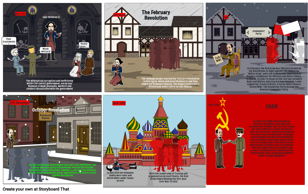 Russian Revolution Timeline Storyboard by jacksonq